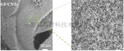 泡沫石墨烯2碳納米管復合材料.png