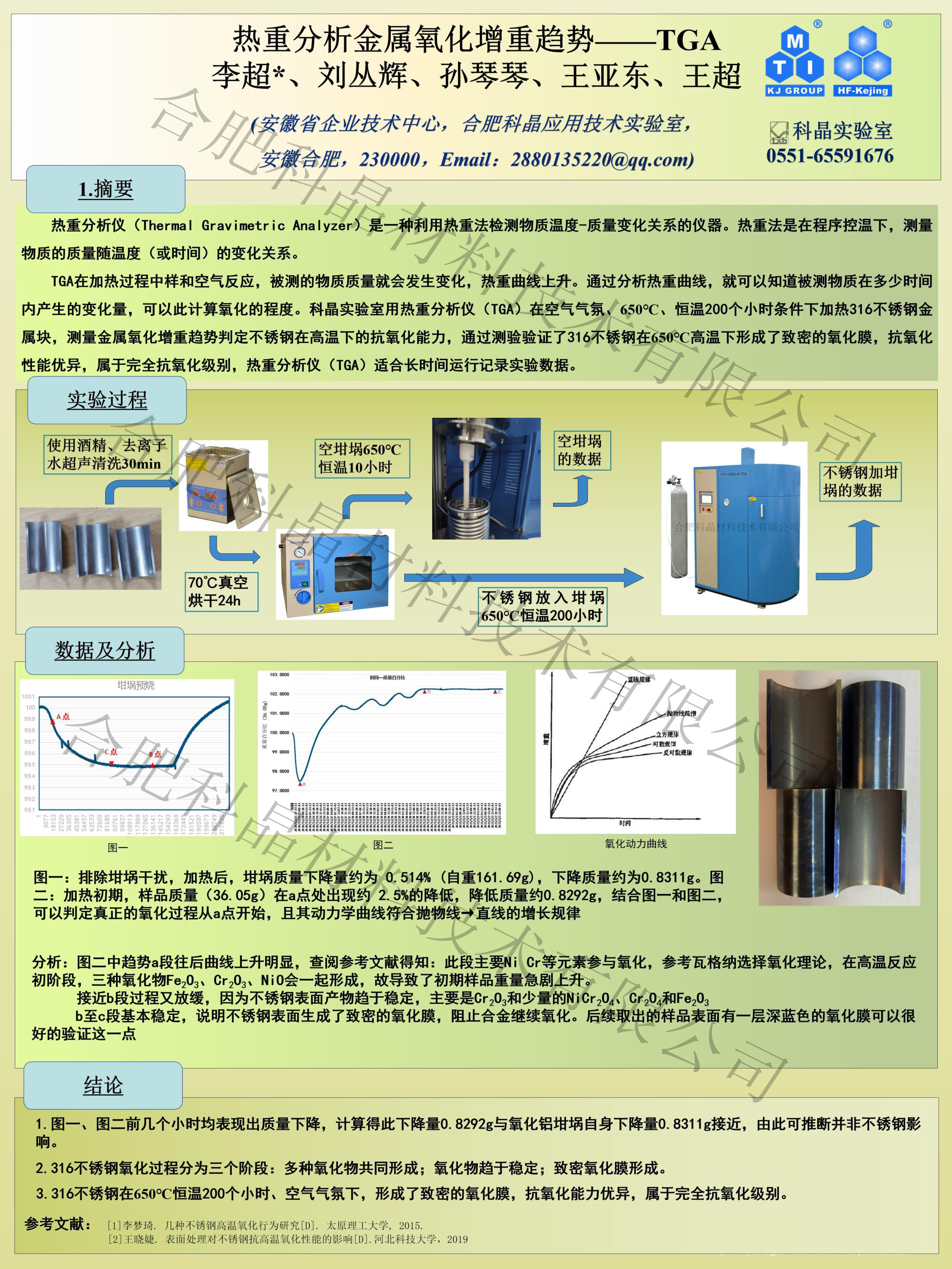 熱重分析金屬氧化趨勢.png