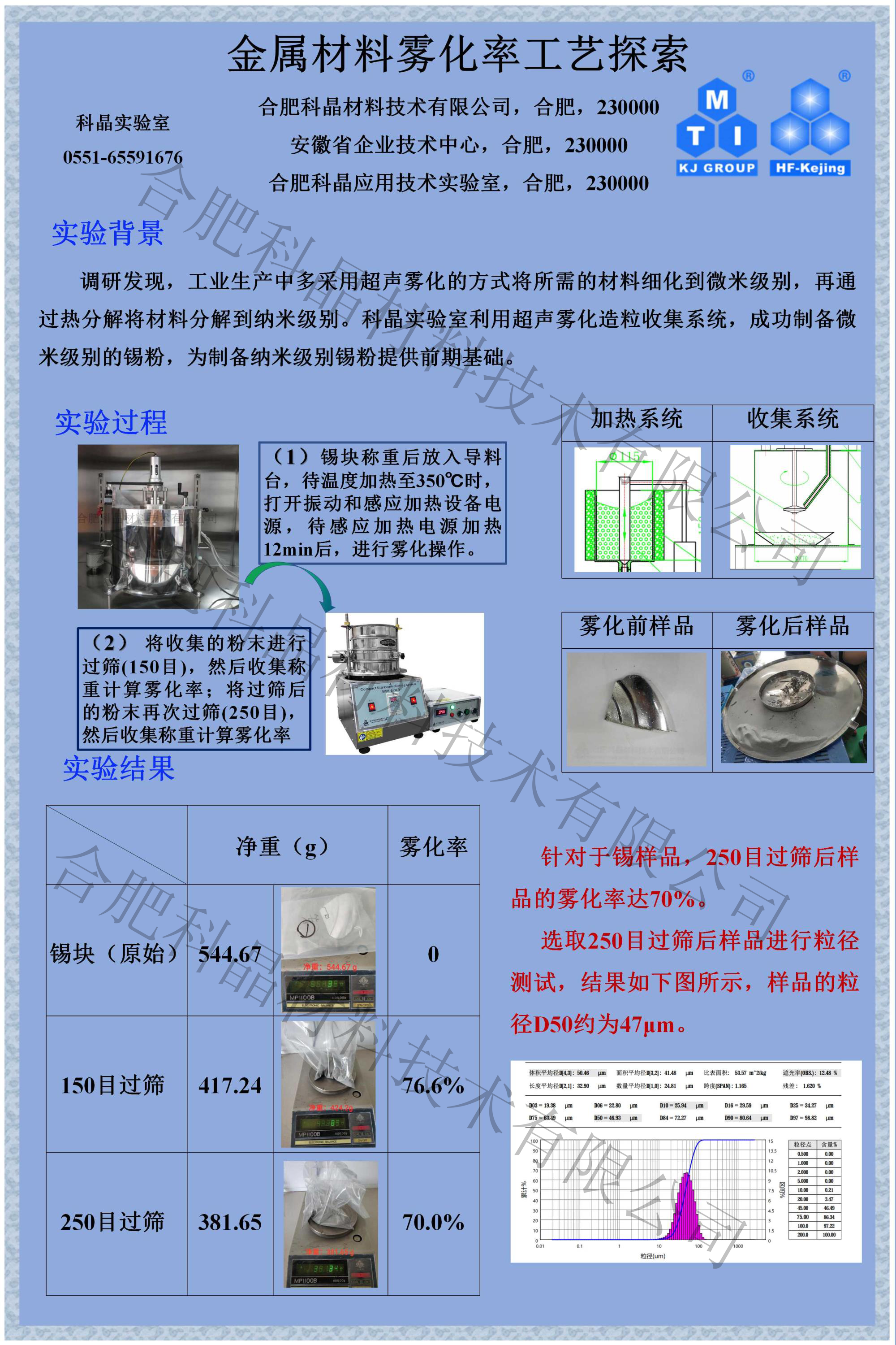 金屬材料霧化率工藝探索.png