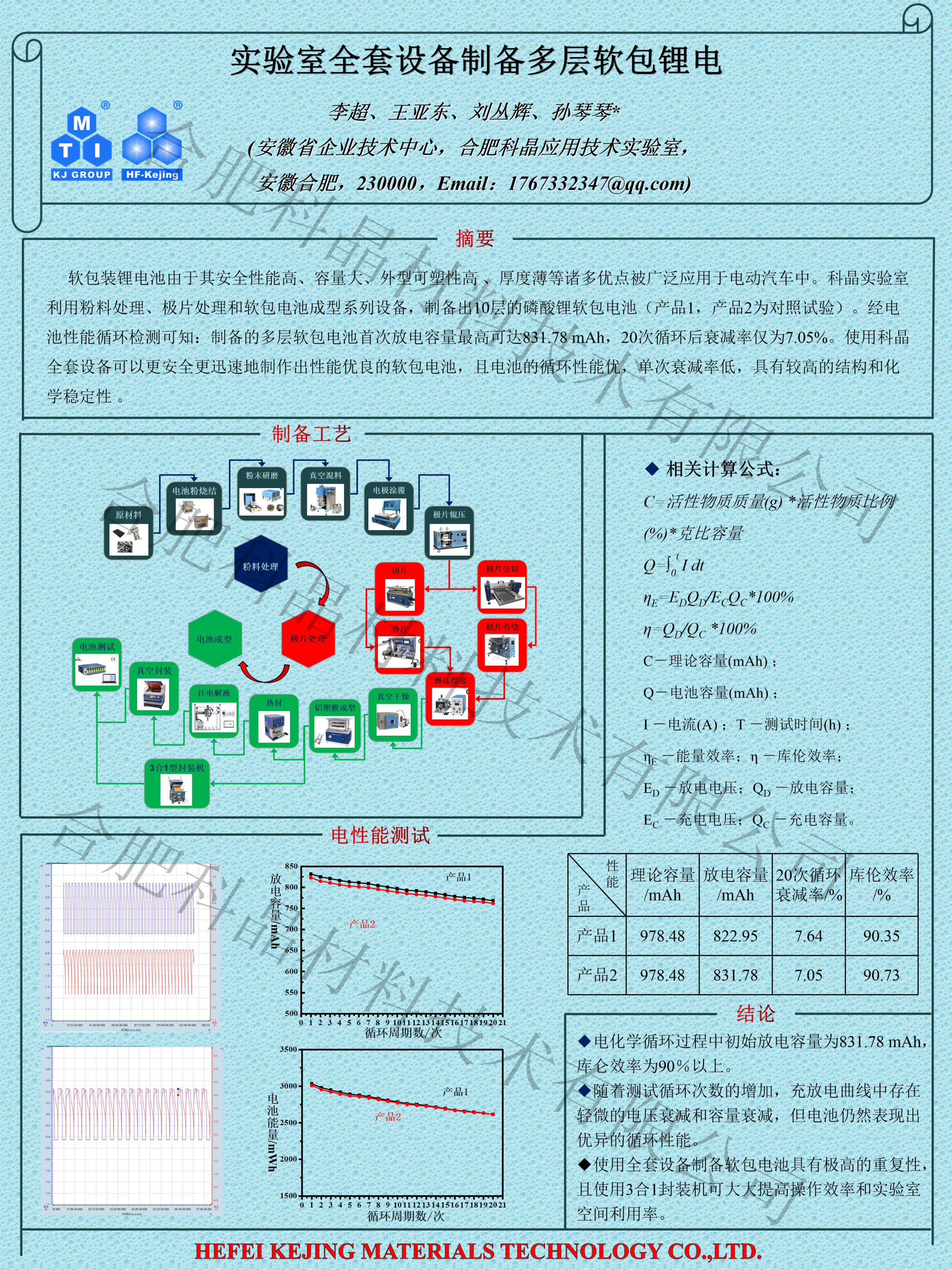 實(shí)驗(yàn)室全套設(shè)備制備多層軟包鋰電.png