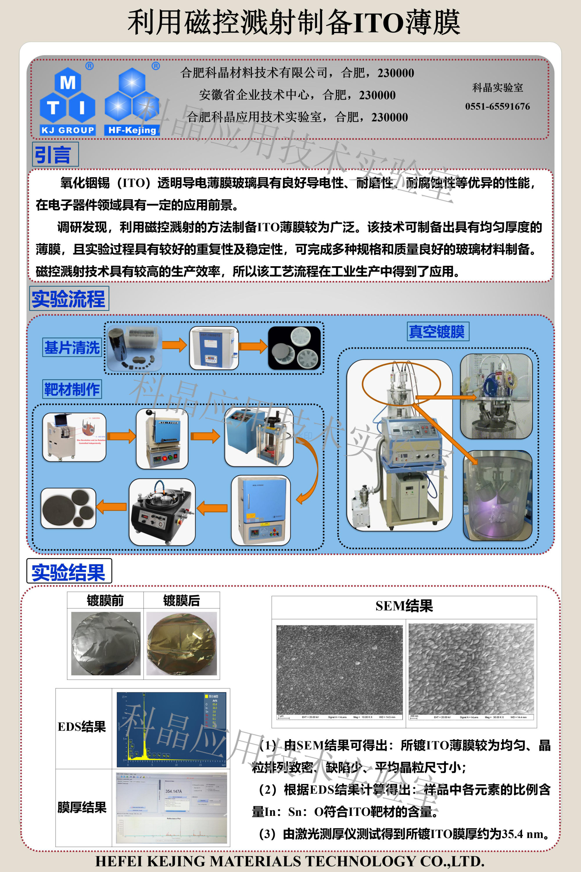 利用磁控濺射制作ITO薄膜.png