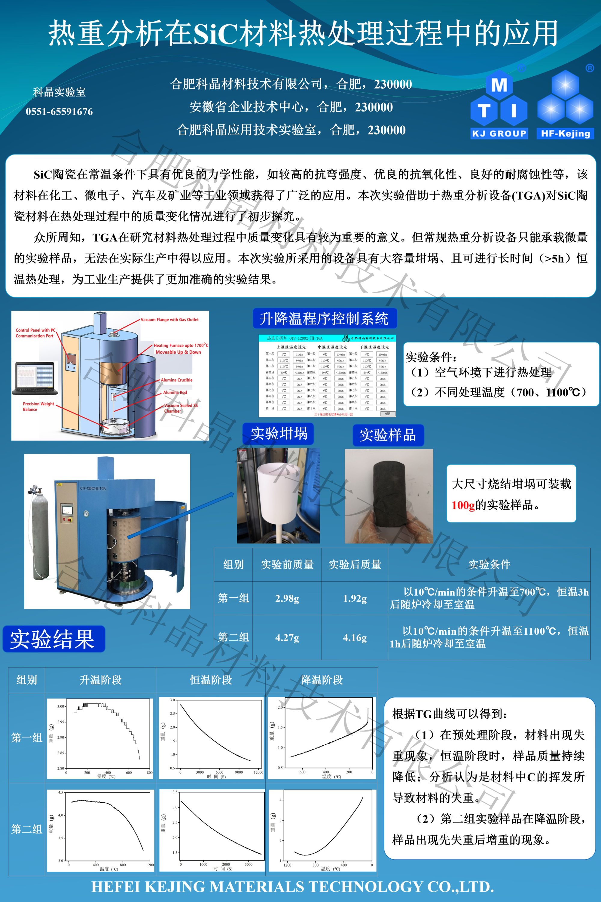 熱重分析在SIC材料熱處理中的應(yīng)用.png